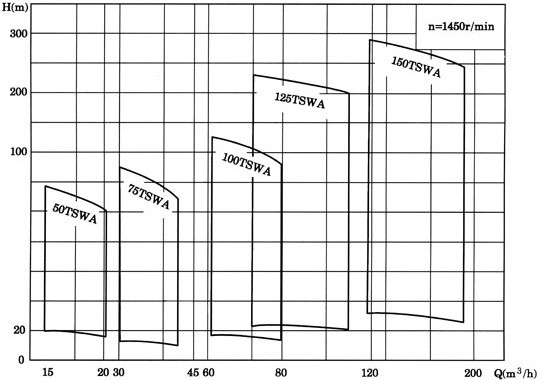 ༉xıTSWAPʽ༉xı༉xıTSWA
